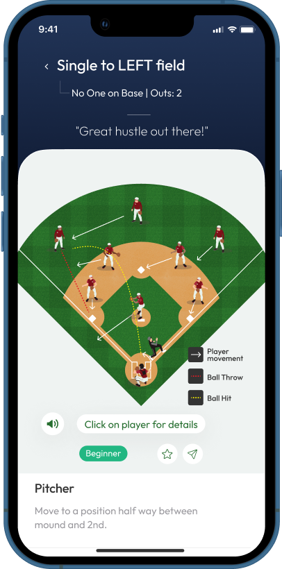 Simple Player Visuals